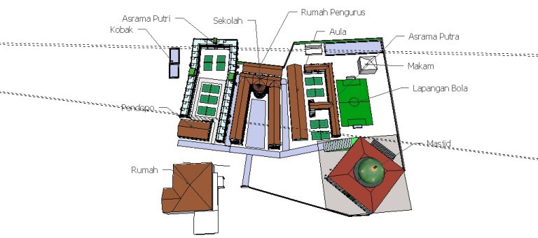 Dokumentasi Pembangunan Al-Fattah
